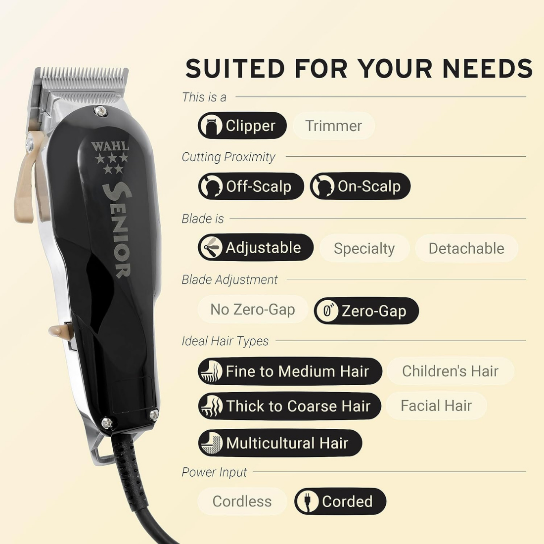 5-Star Senior Corded On-Scalp Clipper